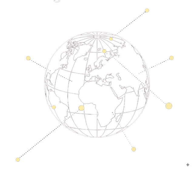 Time Tracking & Estimates