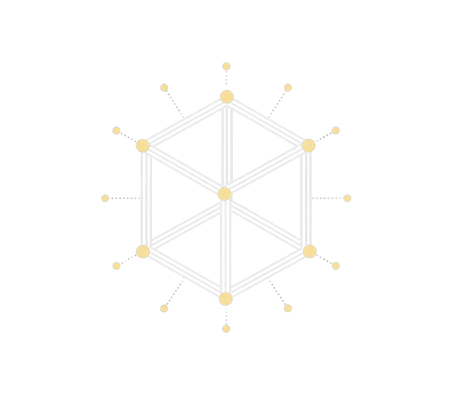 Version Control & Source Code